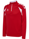 hmlCORE 2.0 HALF ZIP