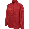 hmlAUTHENTIC PRO JACKET