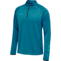 hmlAUTHENTIC PRO HALF ZIP SWEAT